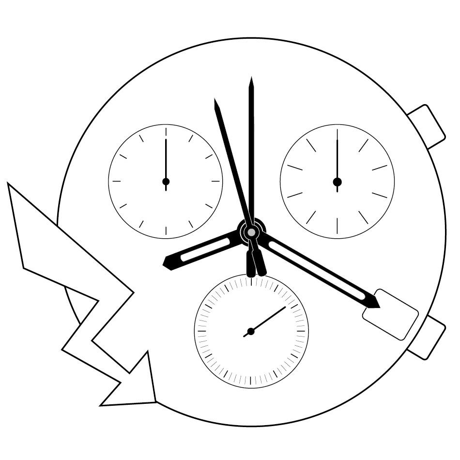 251.232 ETA 251.232 3