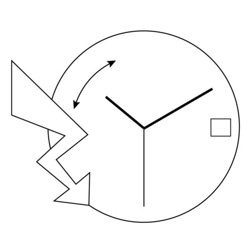 ETA 252.511 3