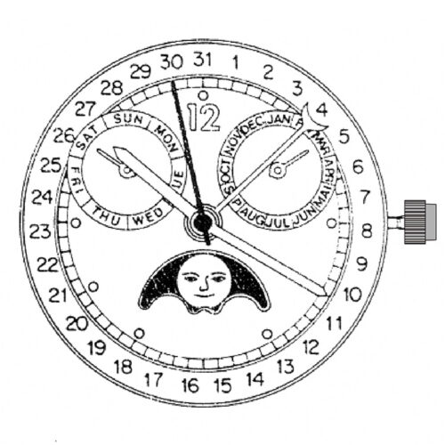 ETA 255.487 3