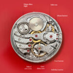 Cartier Caliber 9401 MC