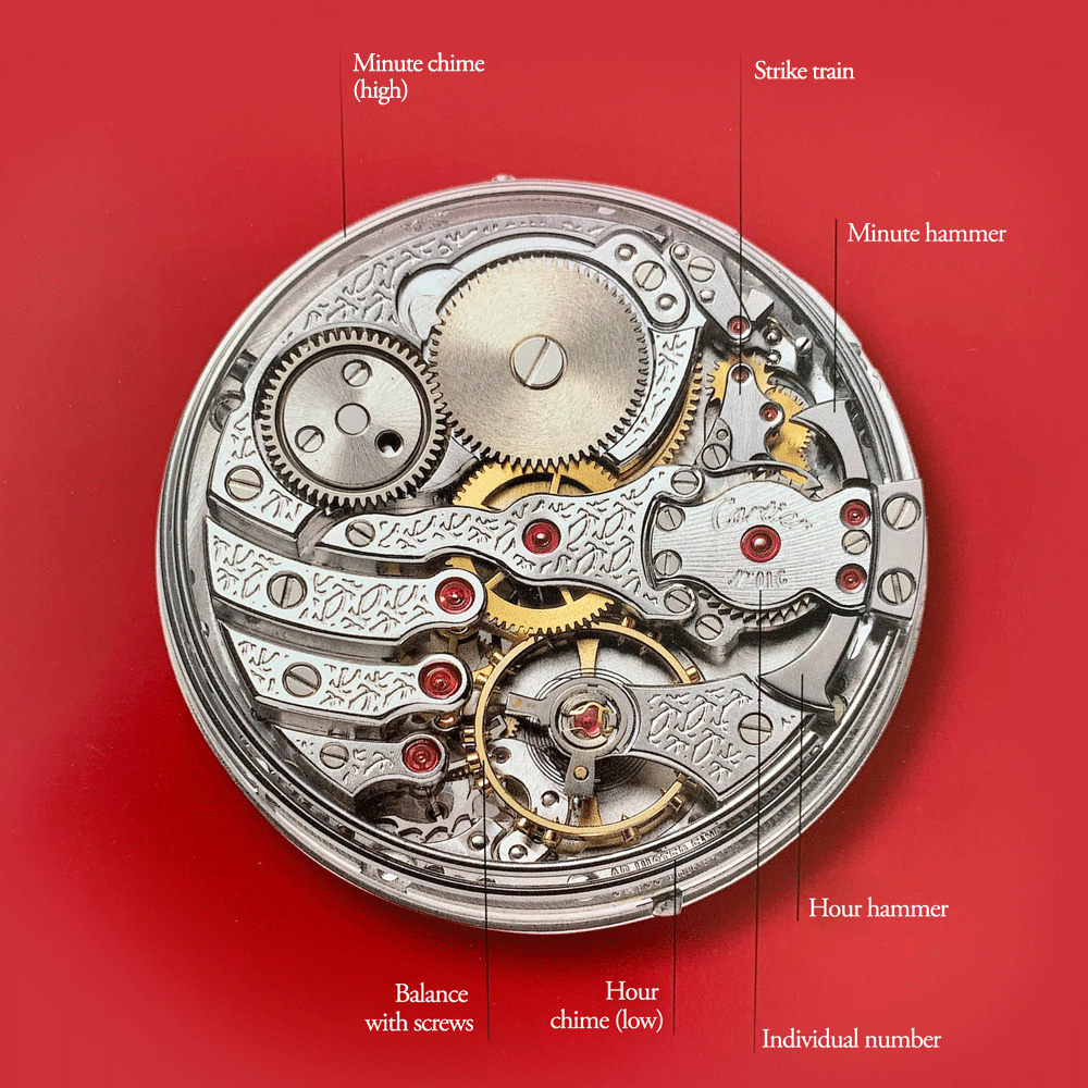 9401 MC Cartier Caliber 9401 MC